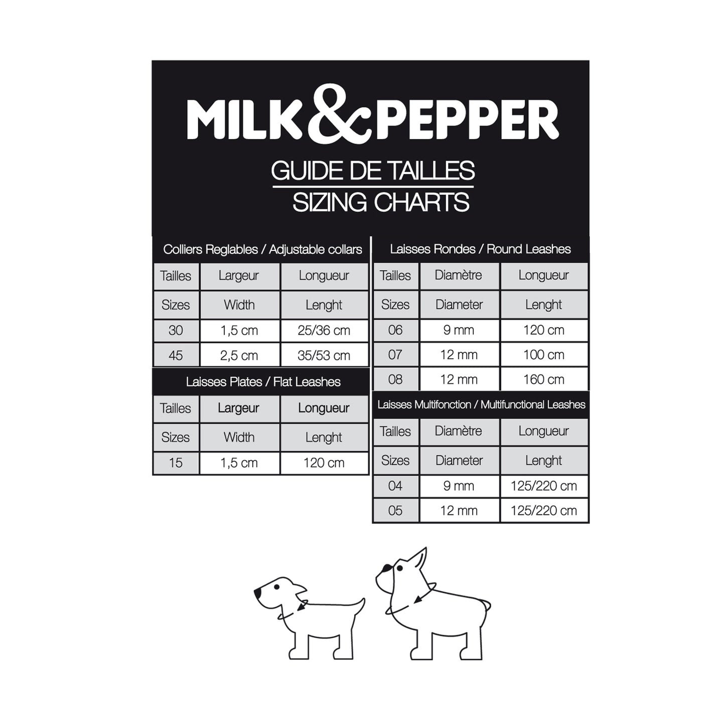 Collier KAYA réglable pour chien – Polyester tressé vintage | Milk & Pepper