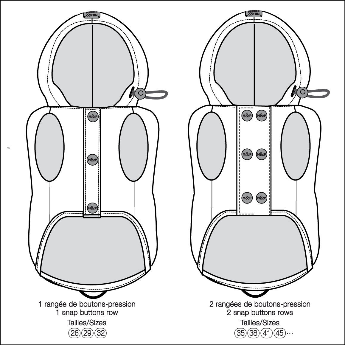 Imperméable ciré BABORD pour chien – Milk & Pepper