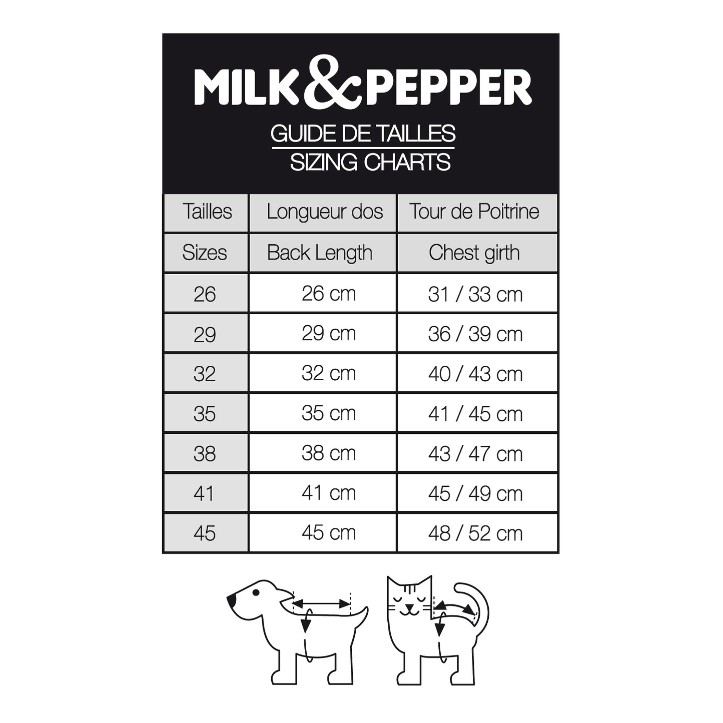 Imperméable ciré BABORD pour chien – Milk & Pepper